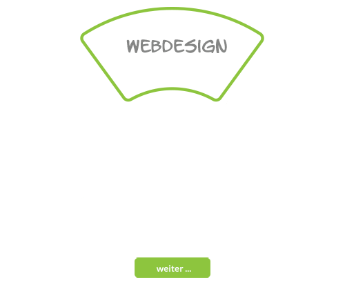 Website Erstellung - Webdesign 